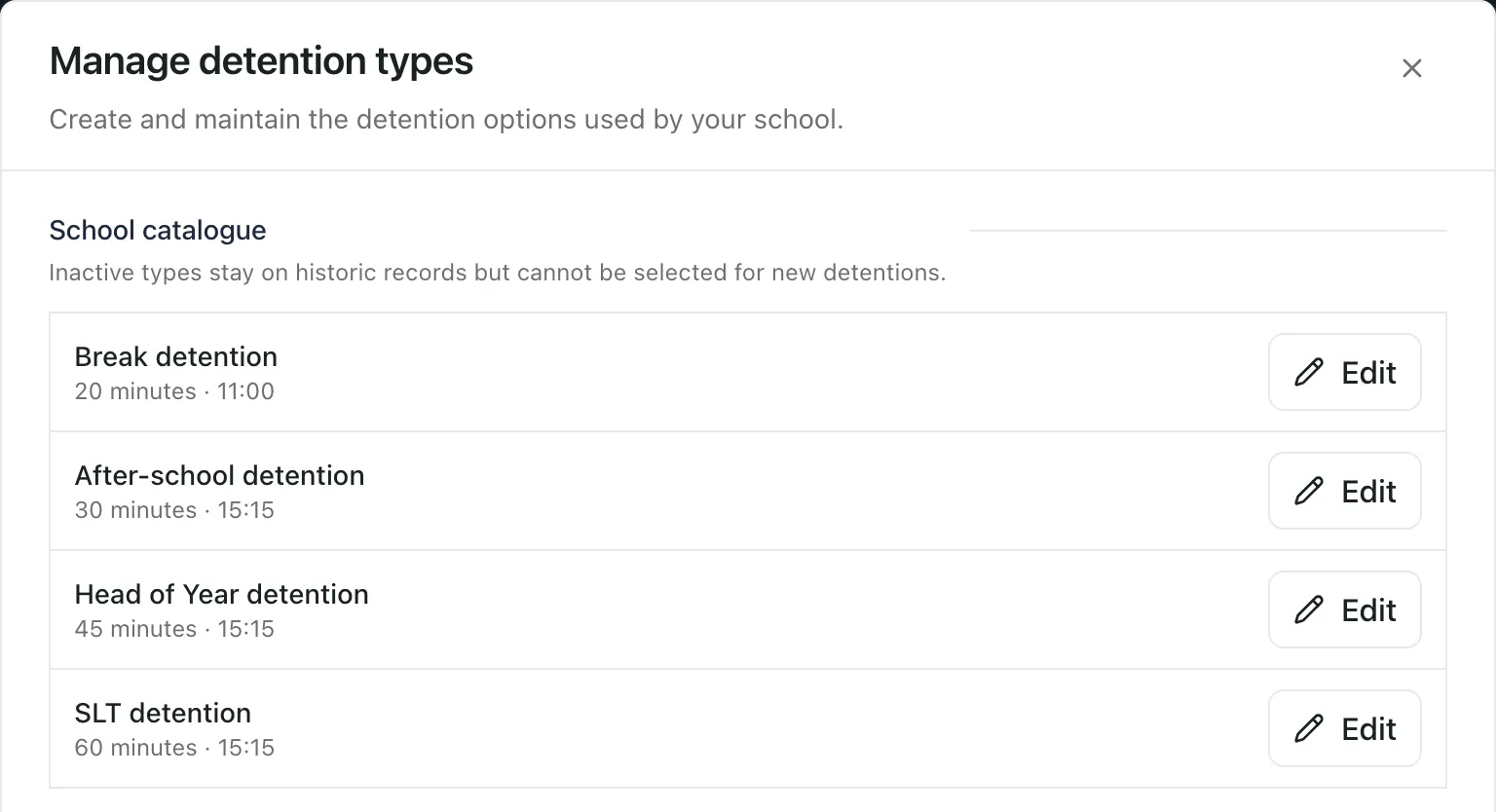 The Manage detention types window. The School catalogue lists Break detention (20 minutes, 11), After-school detention (30 minutes, 15), Head of Year detention (45 minutes, 15) and SLT detention (60 minutes, 15), each with an Edit button.