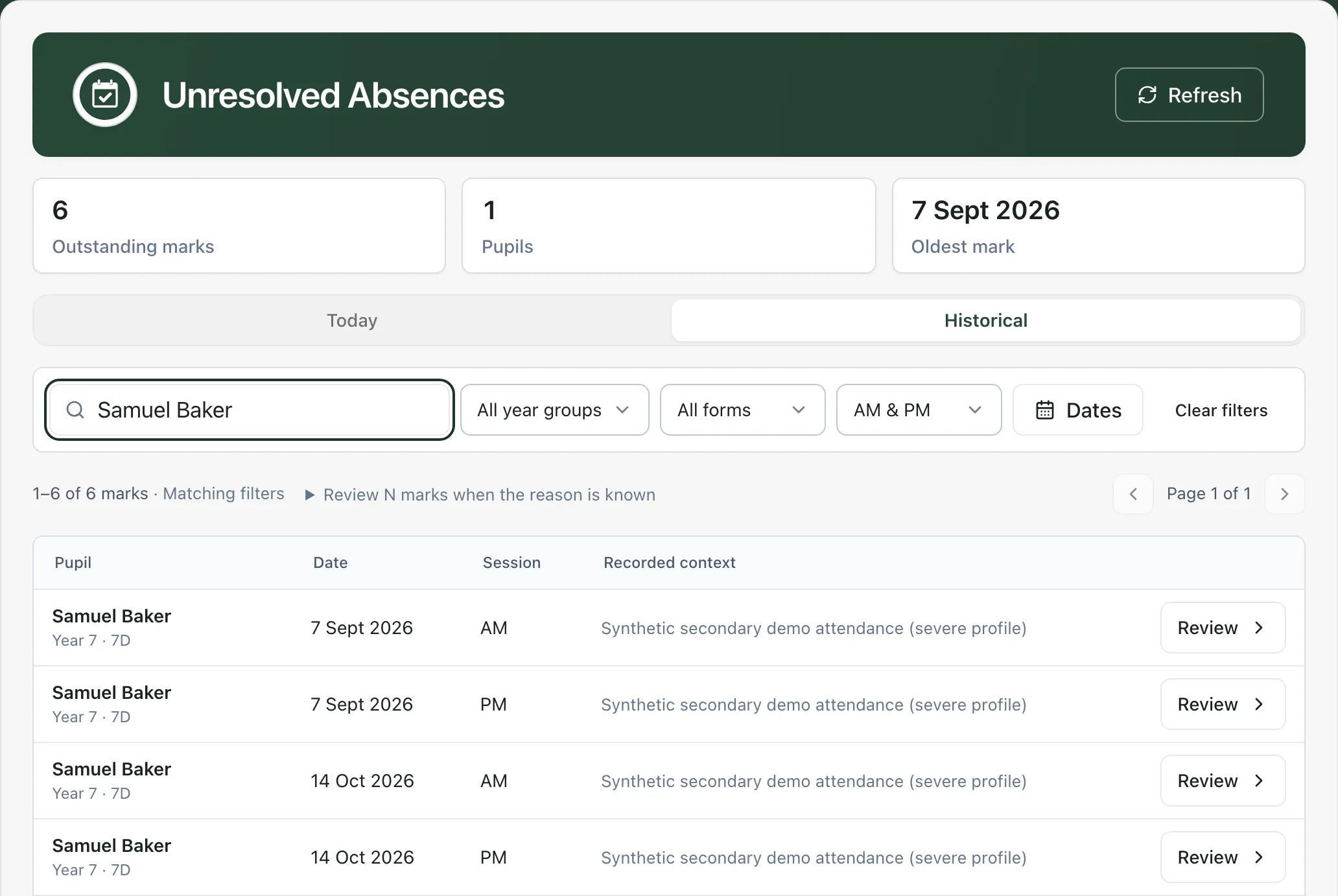 The Historical tab of Unresolved Absences, searched for Samuel Baker. The table lists his N marks by date and session, with the recorded comment and a Review button on each row.